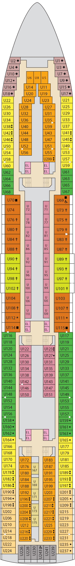 Upper