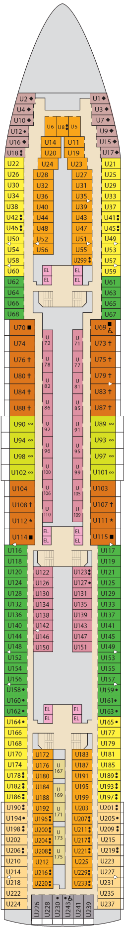Upper