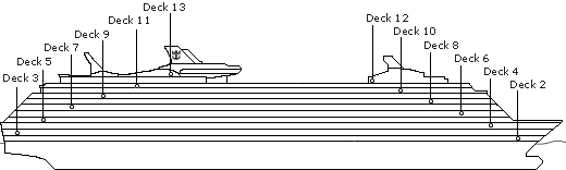 Liberty of the Seas Deck Plans