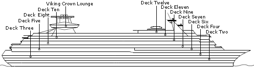 Majesty of the Seas Deck Plans Majesty of the Seas Deck Plans
