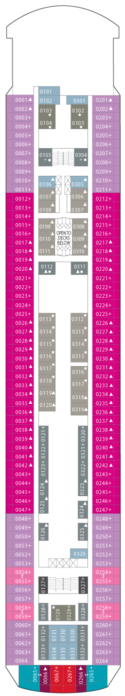 Norwegian Sun Deck Plans