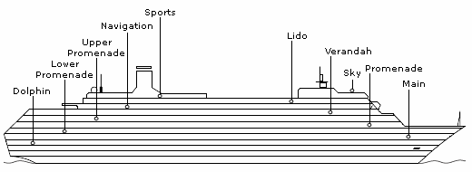 Rotterdam Deck Plans