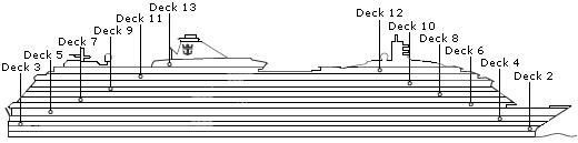 Serenade of the Seas Deck Plans Serenade of the Seas Deck Plans